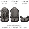 Удерживающее устройство для детей SIGER Трансформер Прайм ISOFIX серый, гр. I/II/III, 9-36 кг, 1-12 лет KRES0148